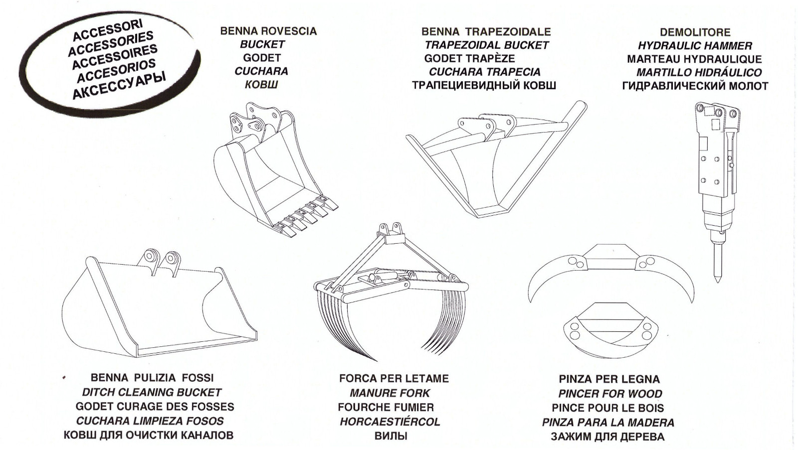 Données accessoires SC 2